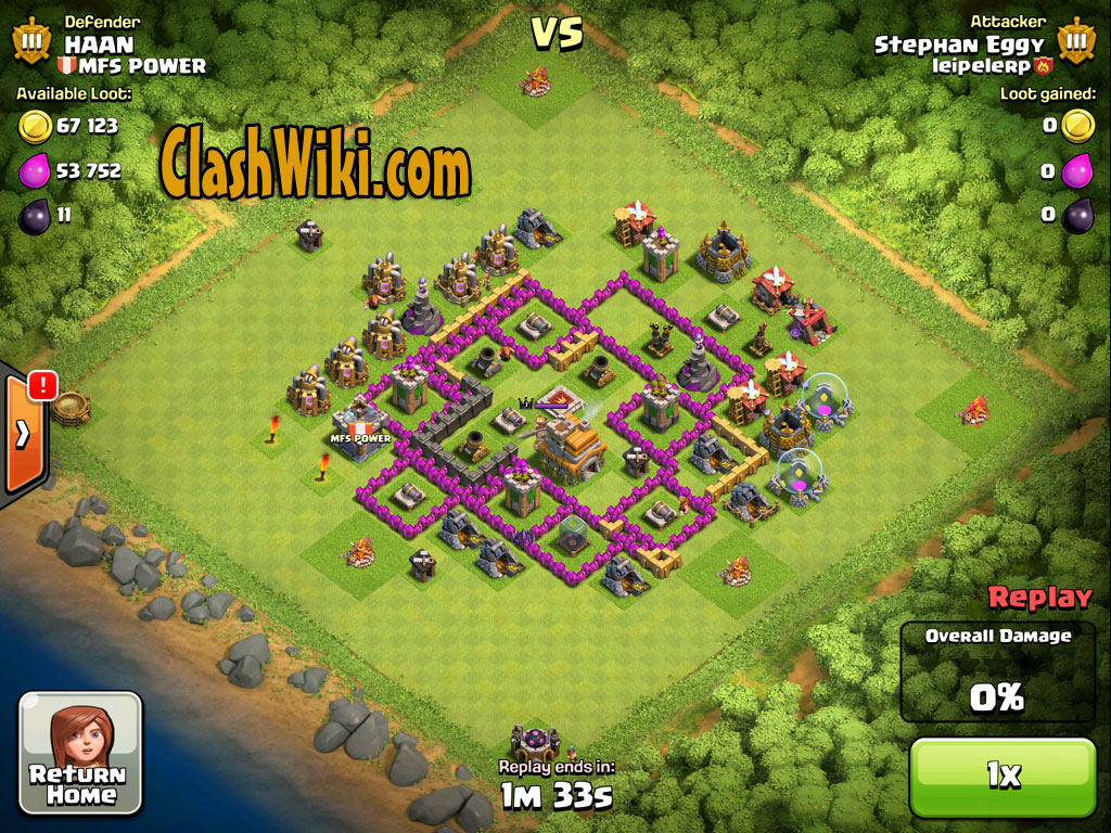 A goodd base to use for the barching strategy